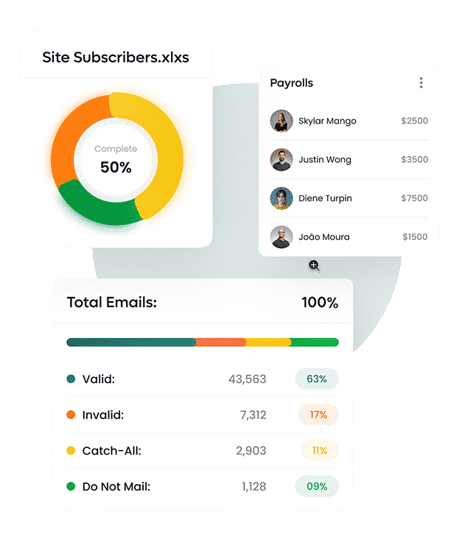 Schoolz school software analytics dashboard displaying educational performance metrics, student progress insights, and institutional effectiveness reports